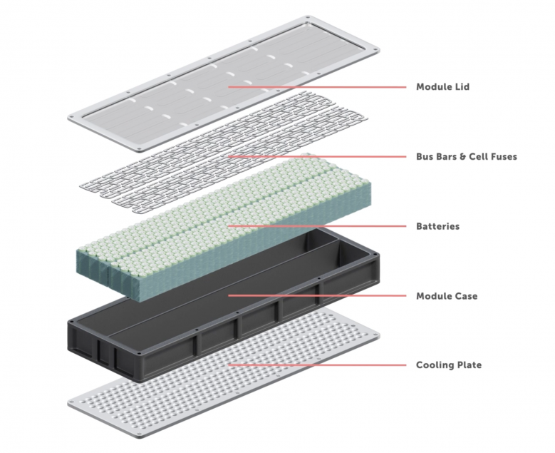 ev tuning course 3 ev tuning course 3