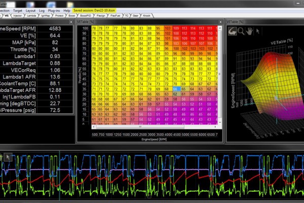 AEM releases Version 95 Infinity Tuning Software  High Performance Academy