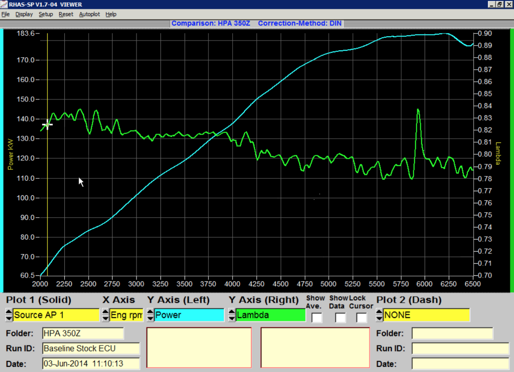 350z dyno run8